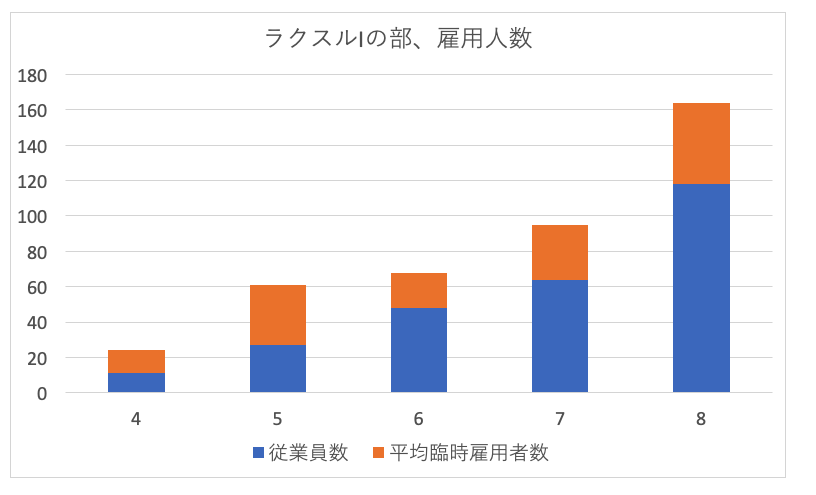 f:id:hiromichinomata:20190428140945p:plain