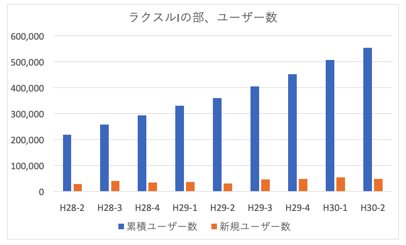 f:id:hiromichinomata:20190428141613p:plain