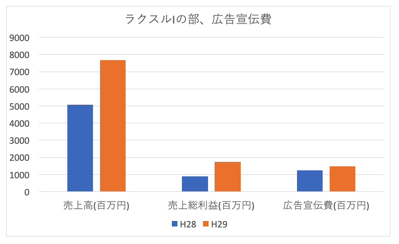 f:id:hiromichinomata:20190428141626p:plain