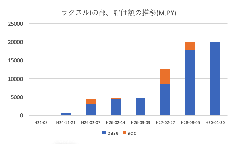 f:id:hiromichinomata:20190428142023p:plain