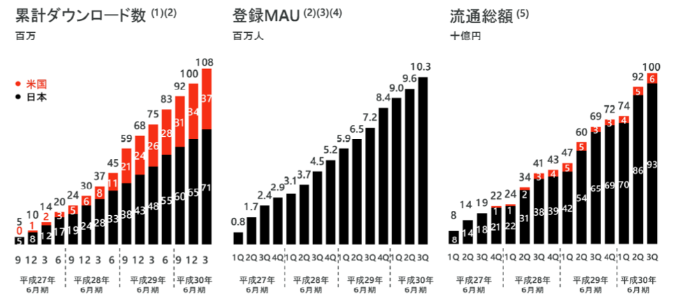 f:id:hiromichinomata:20190430153414p:plain