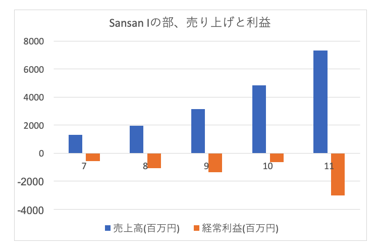 f:id:hiromichinomata:20190606085919p:plain:w200