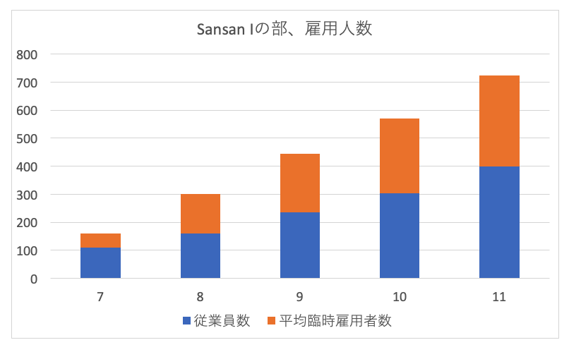 f:id:hiromichinomata:20190606085931p:plain