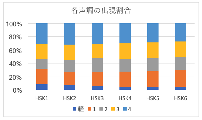 f:id:hiromichinomata:20190912084207p:plain