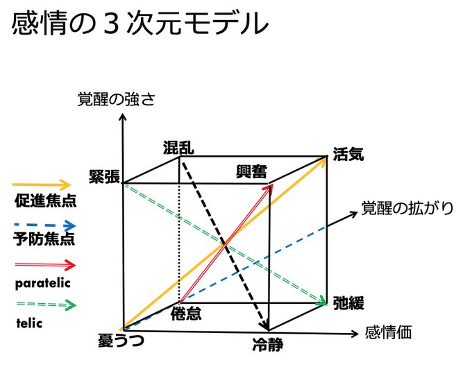 f:id:hiromichinomata:20200920041455j:plain