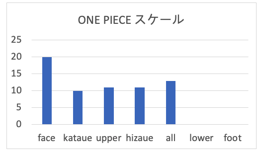 f:id:hiromichinomata:20200929230016p:plain