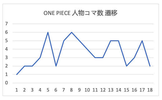 f:id:hiromichinomata:20200929230025p:plain