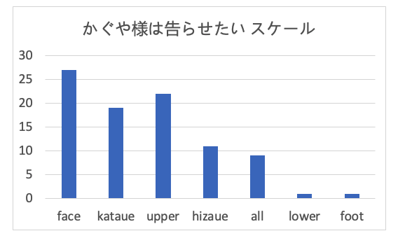 f:id:hiromichinomata:20200929230038p:plain