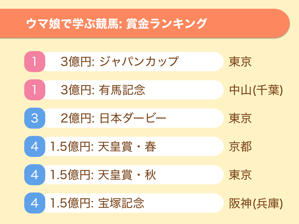 f:id:hiromichinomata:20210509090244p:plain:w400