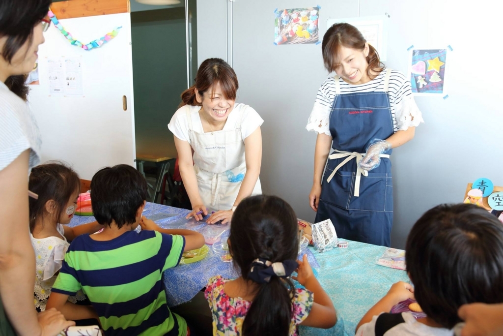 f:id:hiromitakatsuka:20180617153504j:plain f:id:hiromitakatsuka:20180617153504j:plain
