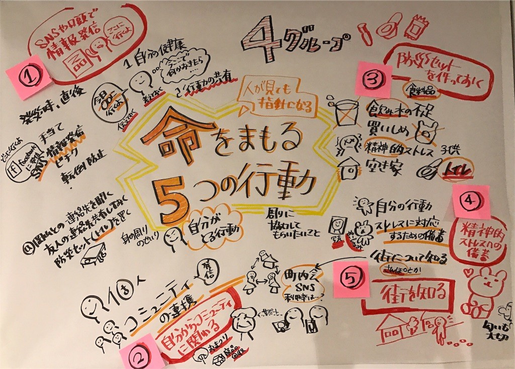 f:id:hiromitsuuuuu:20170212123438j:image f:id:hiromitsuuuuu:20170212123438j:image