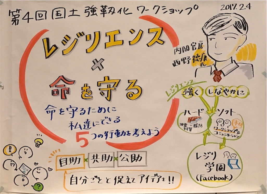 f:id:hiromitsuuuuu:20170212123640j:image f:id:hiromitsuuuuu:20170212123640j:image