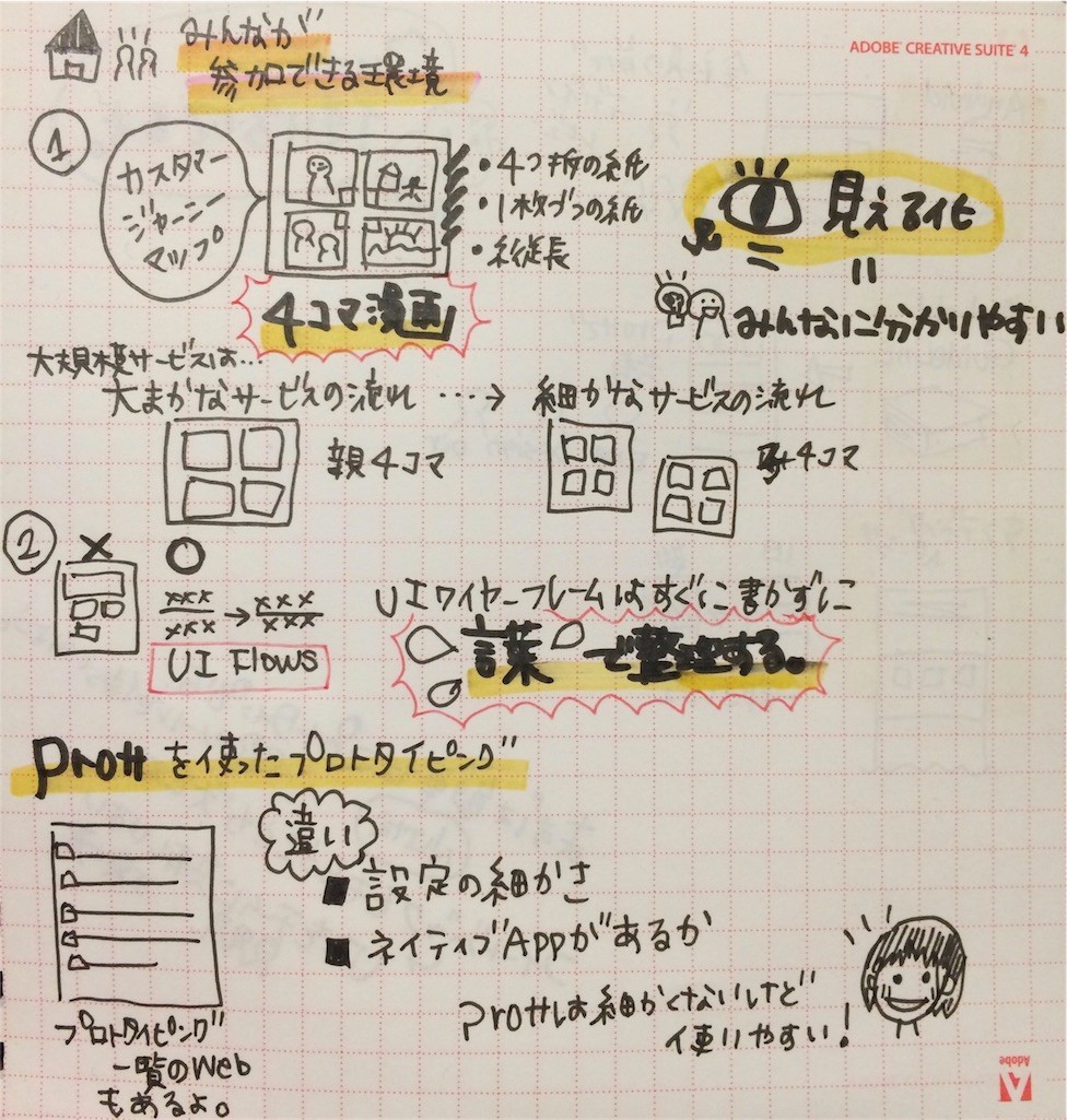 f:id:hiromitsuuuuu:20171222203225j:image