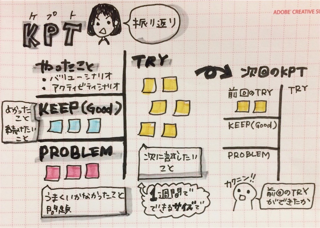 f:id:hiromitsuuuuu:20171222203508j:image