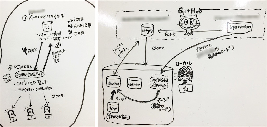 f:id:hiromitsuuuuu:20171228205920j:image