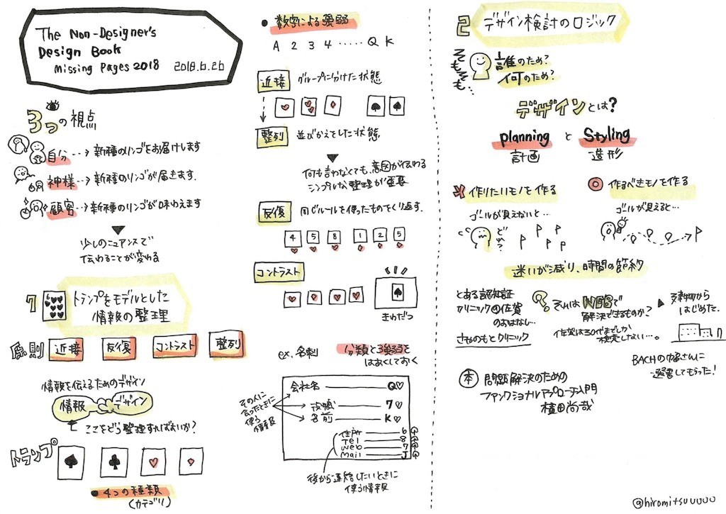 f:id:hiromitsuuuuu:20180716135304j:image f:id:hiromitsuuuuu:20180716135304j:image