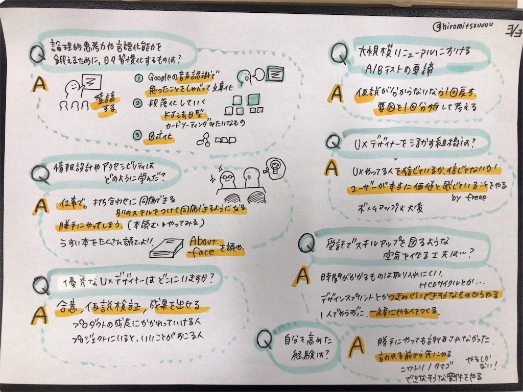 f:id:hiromitsuuuuu:20180829203526j:image f:id:hiromitsuuuuu:20180829203526j:image
