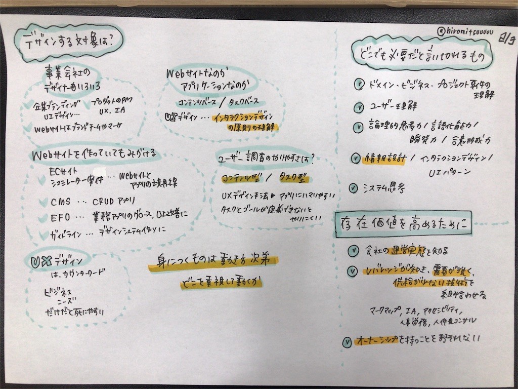 f:id:hiromitsuuuuu:20180829203620j:image f:id:hiromitsuuuuu:20180829203620j:image