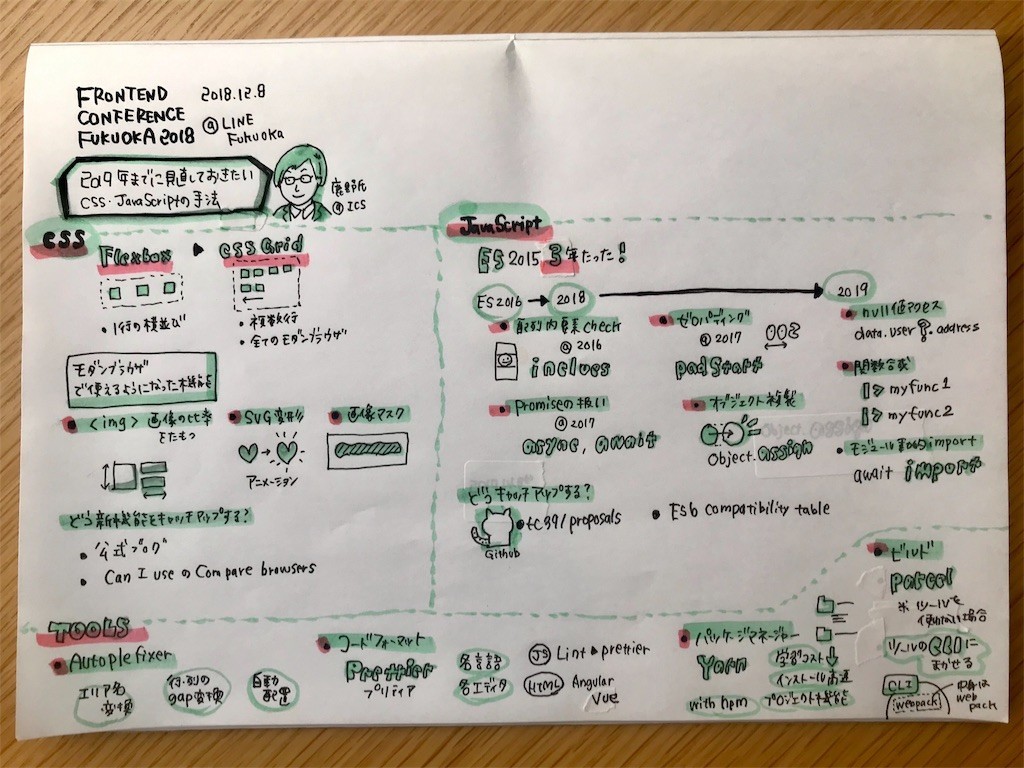 f:id:hiromitsuuuuu:20181208185315j:image f:id:hiromitsuuuuu:20181208185315j:image