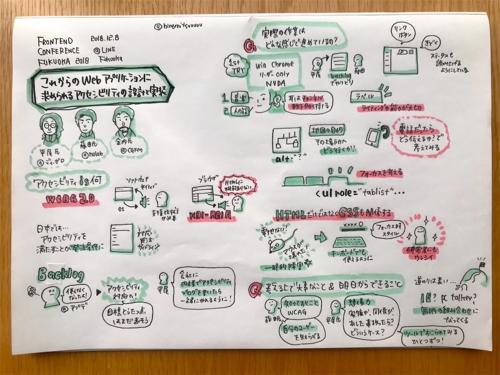 f:id:hiromitsuuuuu:20181208185333j:image f:id:hiromitsuuuuu:20181208185333j:image