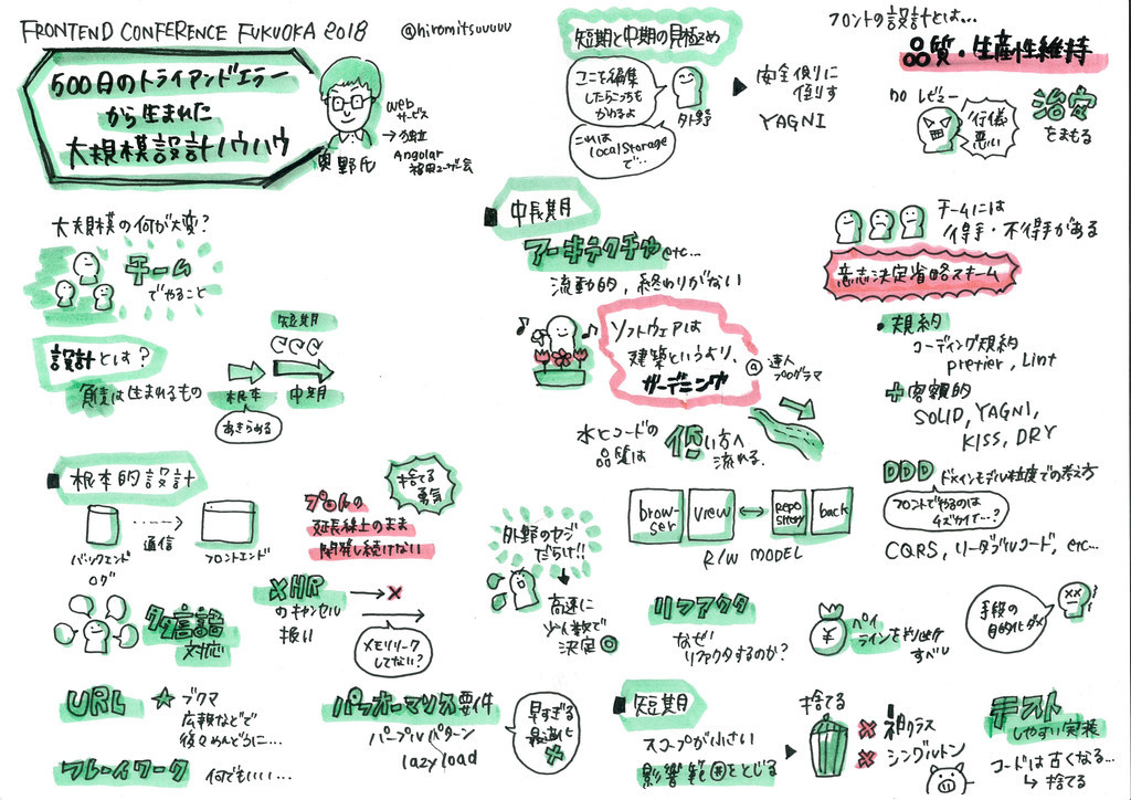 f:id:hiromitsuuuuu:20181211184957j:plain f:id:hiromitsuuuuu:20181211184957j:plain