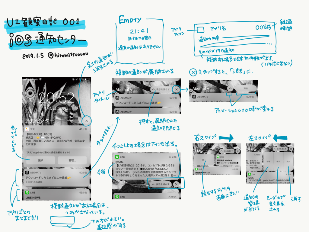 f:id:hiromitsuuuuu:20190105215328p:plain f:id:hiromitsuuuuu:20190105215328p:plain