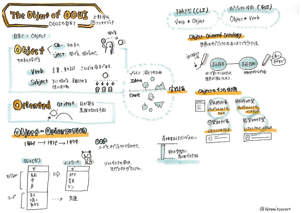 f:id:hiromitsuuuuu:20190224171828j:image f:id:hiromitsuuuuu:20190224171828j:image