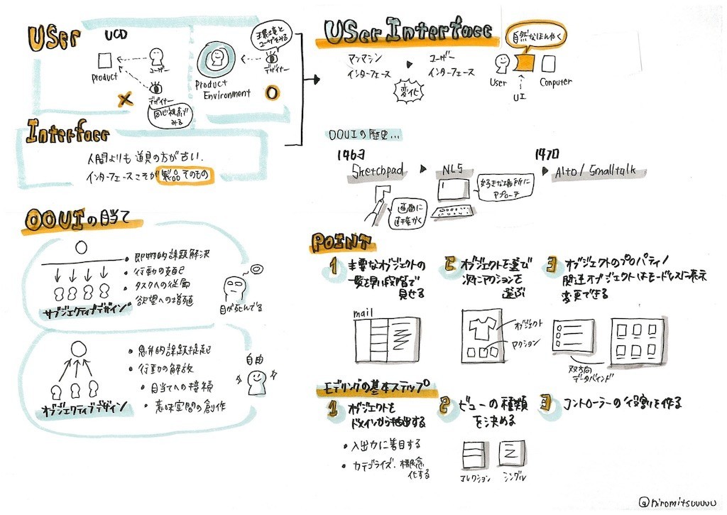 f:id:hiromitsuuuuu:20190224171844j:image f:id:hiromitsuuuuu:20190224171844j:image