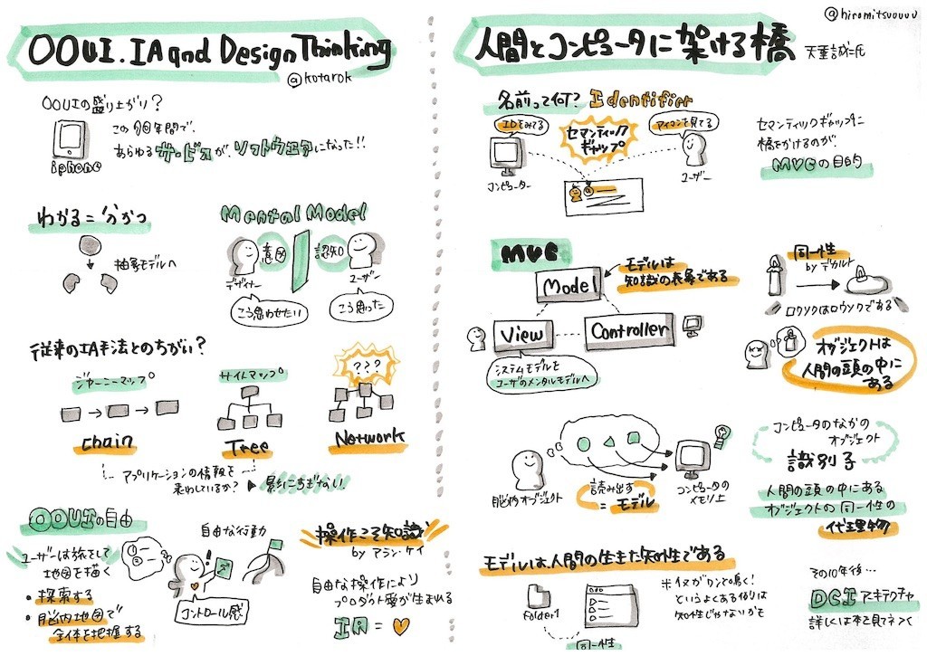 f:id:hiromitsuuuuu:20190224171853j:image f:id:hiromitsuuuuu:20190224171853j:image