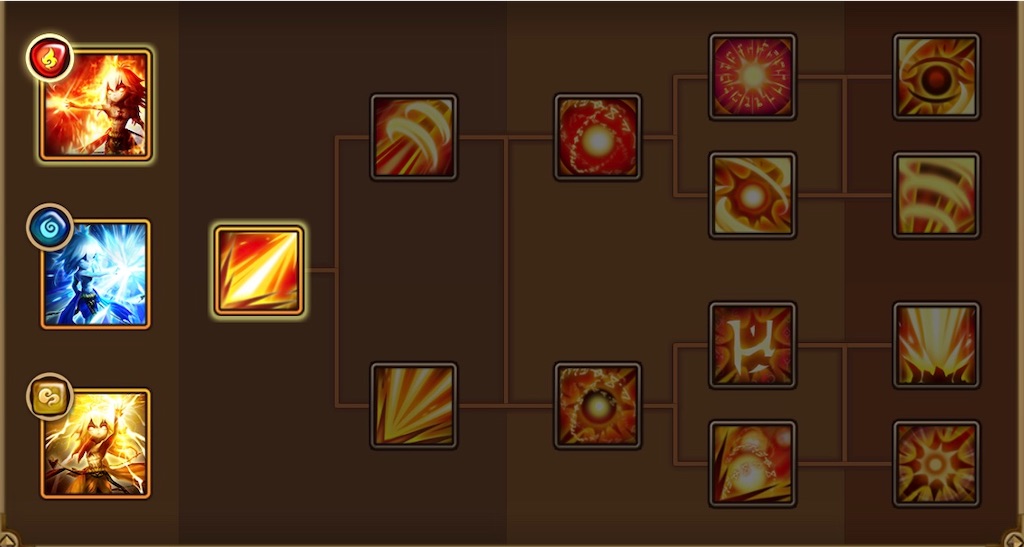 f:id:hironekogames:20190218205641j:image f:id:hironekogames:20190218205641j:image