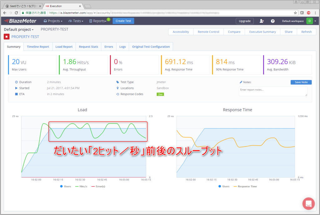 f:id:hironishino:20170721160824p:plain f:id:hironishino:20170721160824p:plain