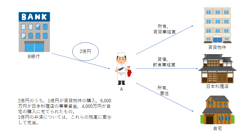 f:id:hironobu-fujima:20170523201751p:plain f:id:hironobu-fujima:20170523201751p:plain