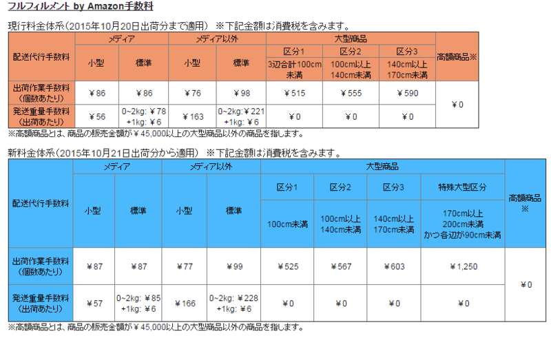 f:id:hironobu35-802:20150828172511p:image