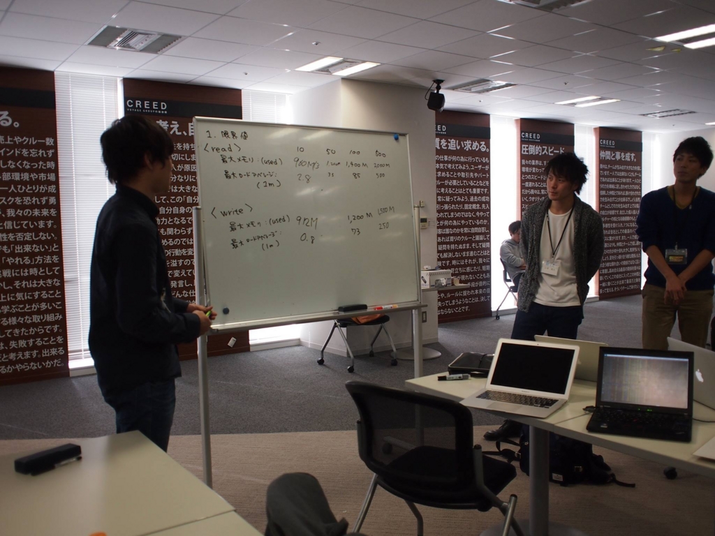 f:id:hironomiu:20160125131632j:plain