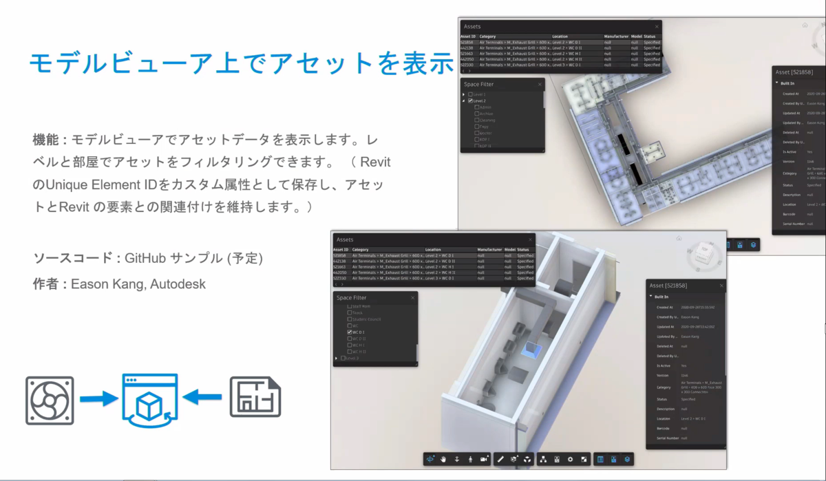 f:id:hiroo-a744:20210131132001p:plain