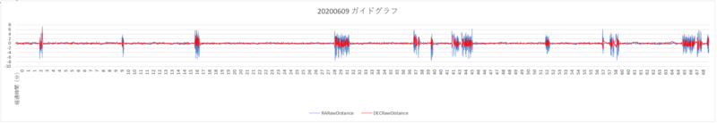 f:id:hiroooo000:20200610233125p:plain