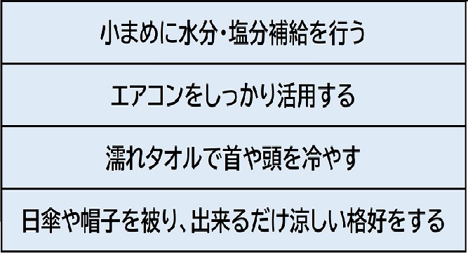 f:id:hiropon1015:20210329192222j:plain