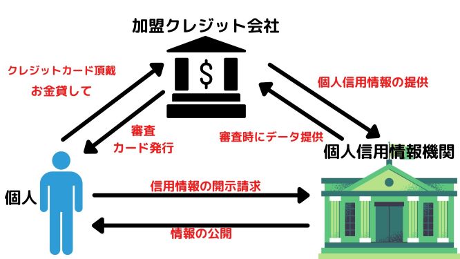 f:id:hiropon1015:20210407232432j:plain