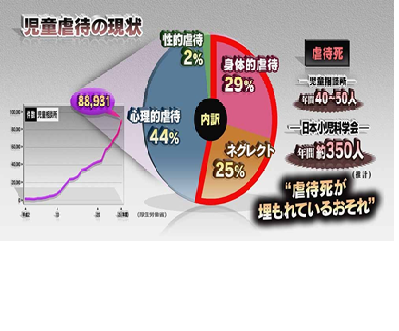 f:id:hiroponkun:20160916172310p:plain f:id:hiroponkun:20160916172310p:plain