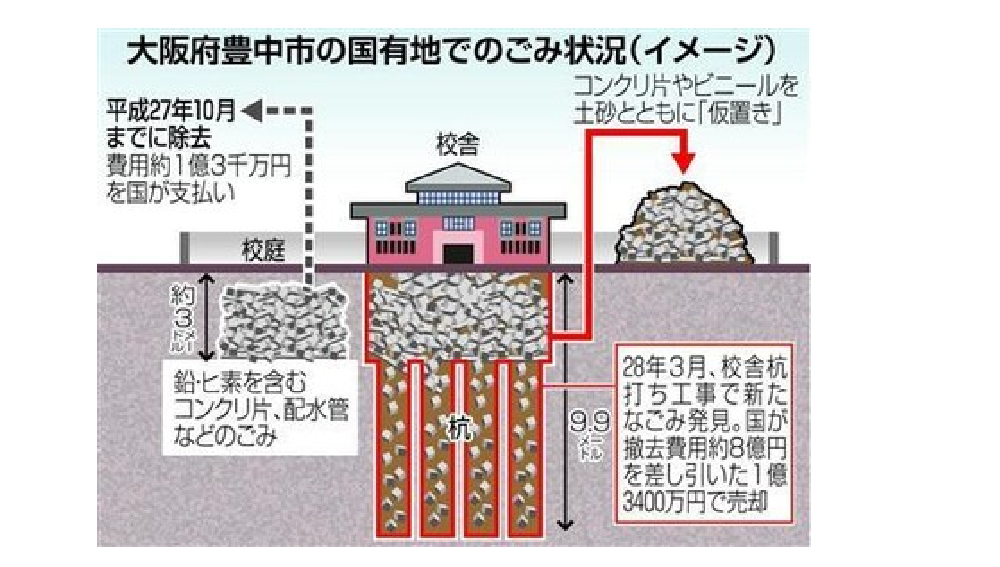 f:id:hiroponkun:20170306224904p:plain