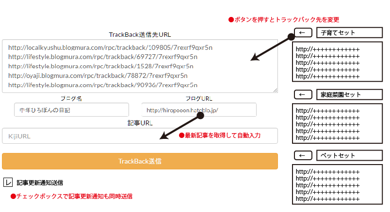 f:id:hiropooon:20160625090459p:plain