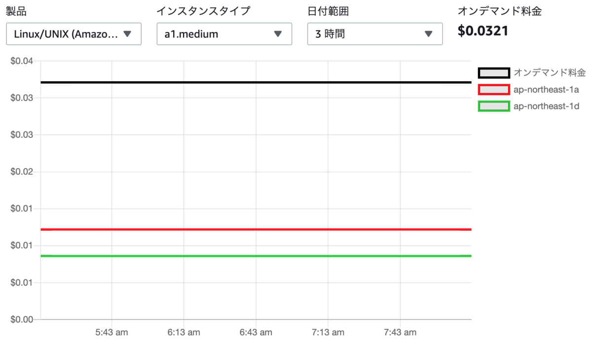 f:id:hiroppon:20200618122242p:plain:w300