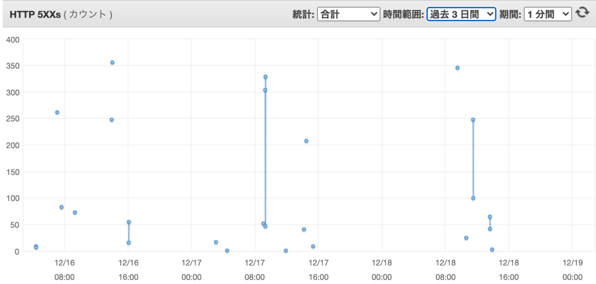 f:id:hiroppon:20201219114822p:plain:w300