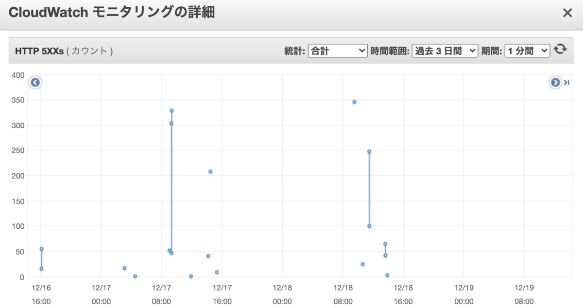 f:id:hiroppon:20201220115411p:plain:w300