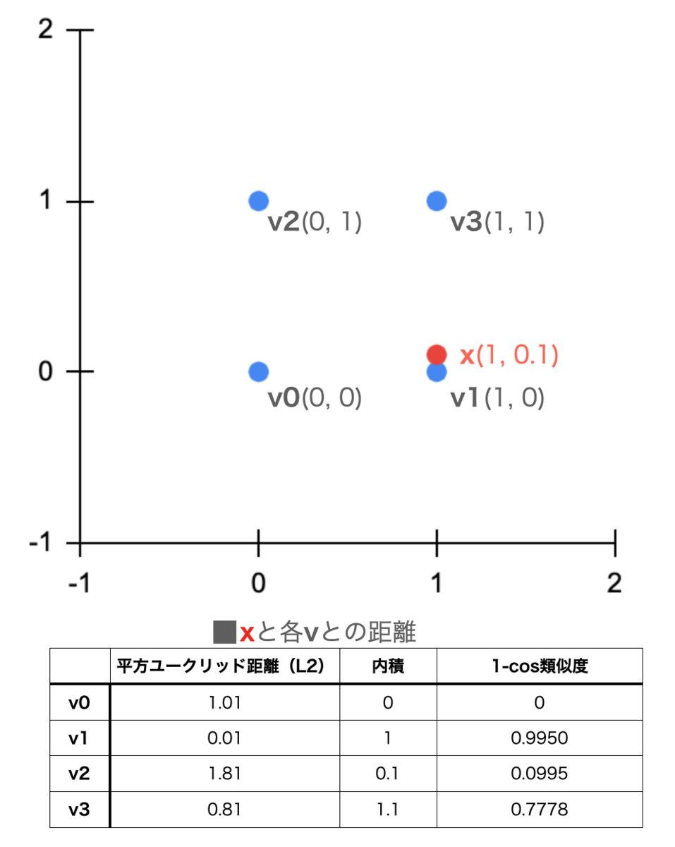 f:id:hiroppon:20210505025827p:plain:w400