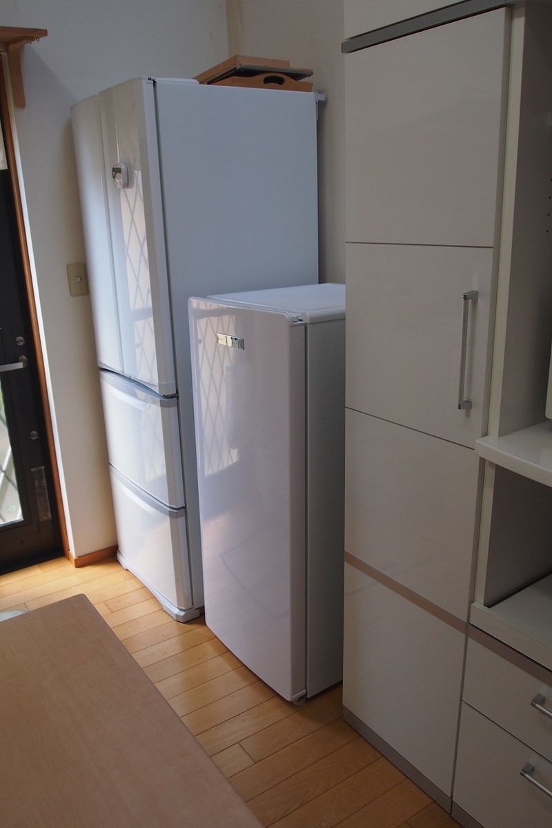 f:id:hiroro-bnr32:20200512201545j:plain f:id:hiroro-bnr32:20200512201545j:plain
