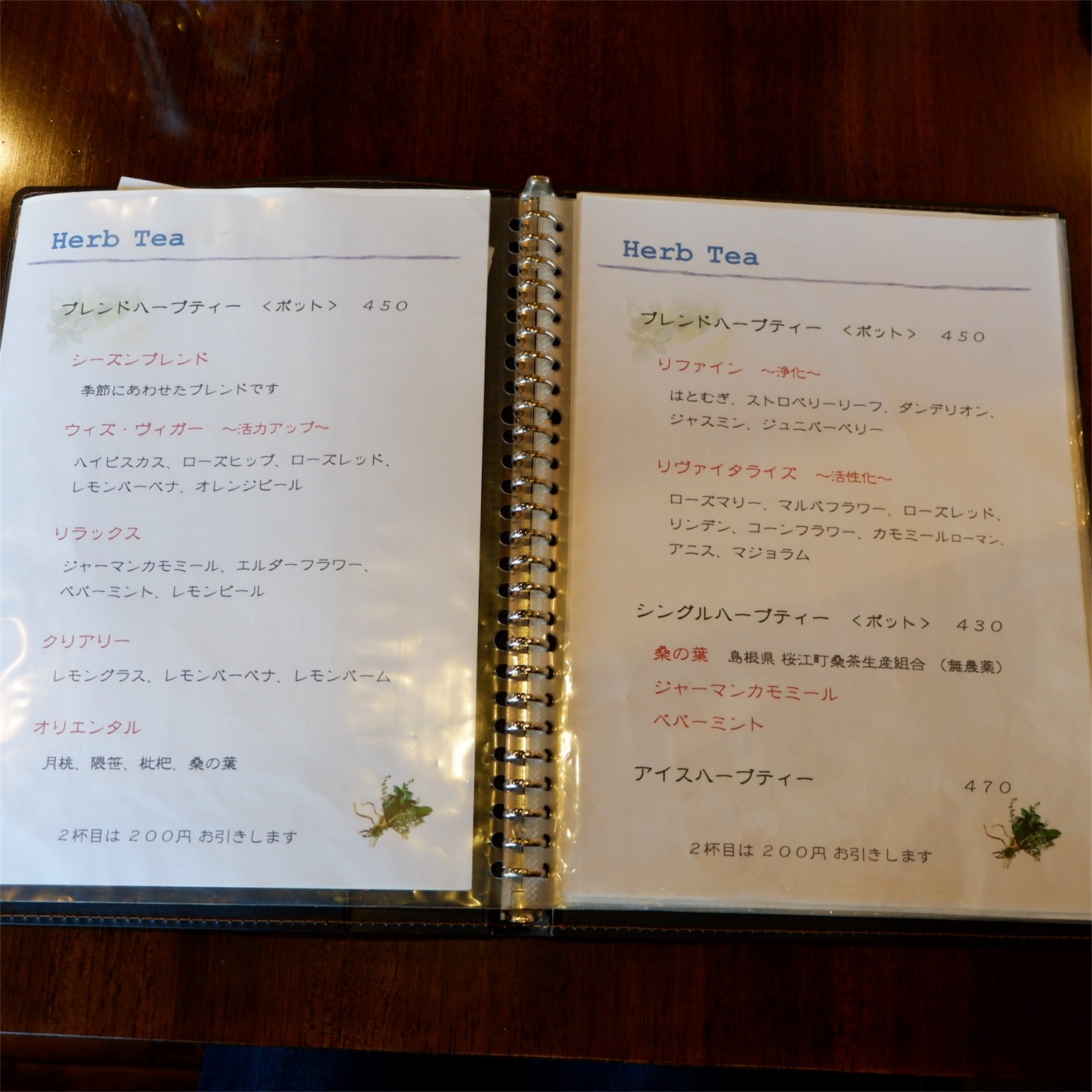 f:id:hirorocafe0106:20171211205016j:image
