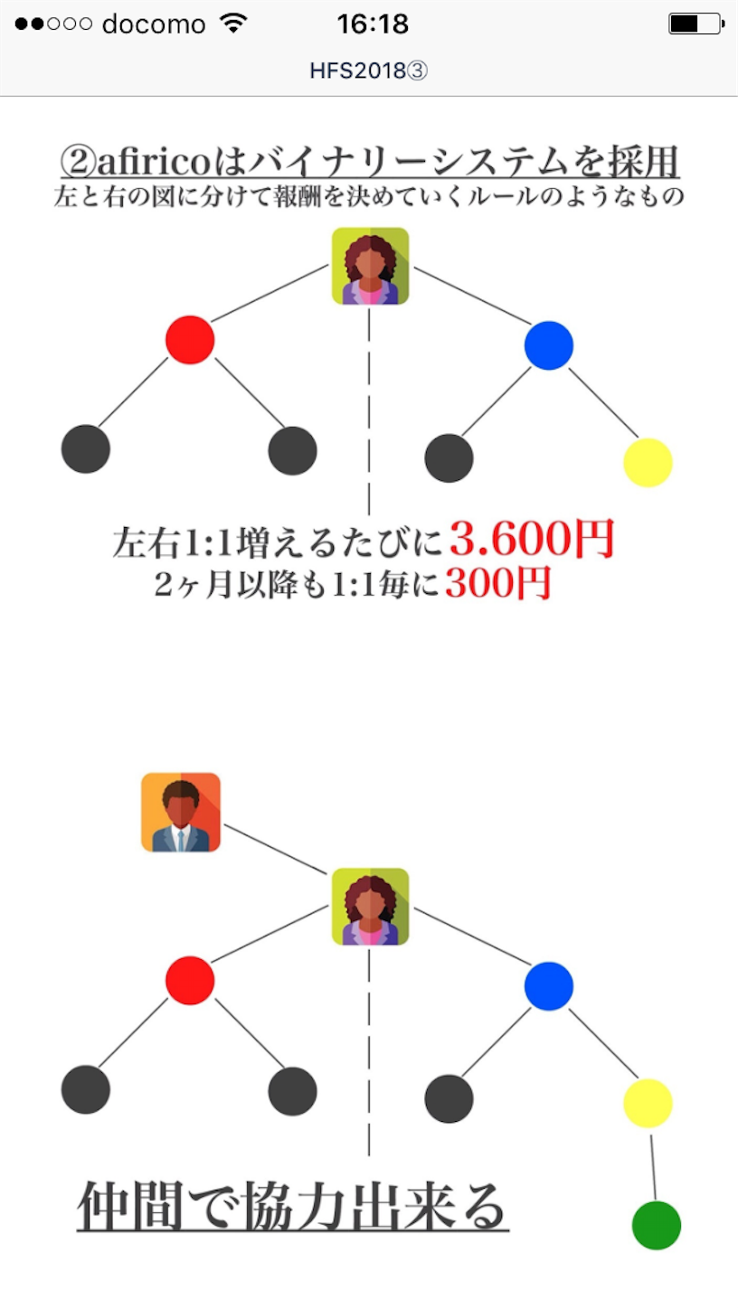 f:id:hirorocafe0106:20180221181048p:image f:id:hirorocafe0106:20180221181048p:image
