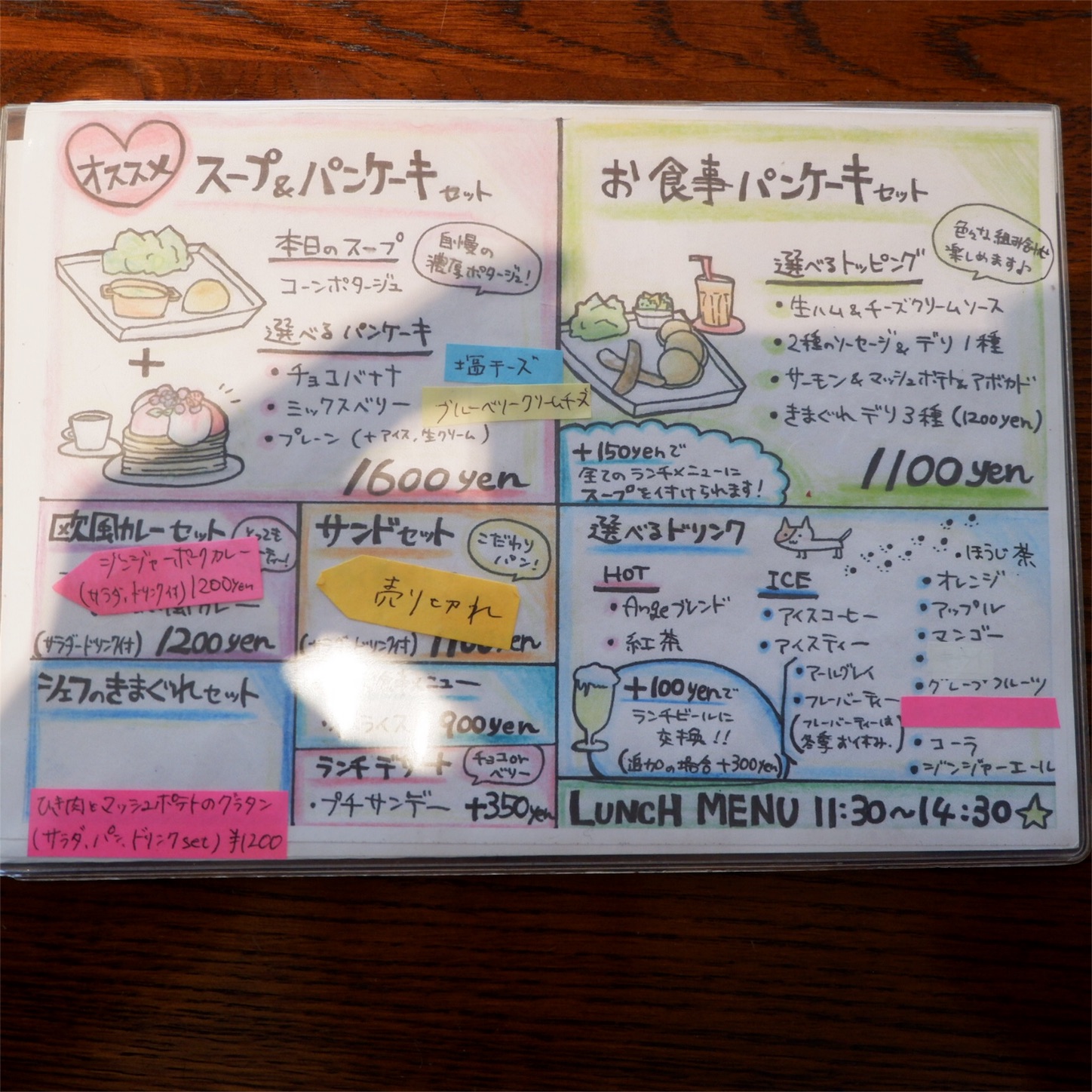 f:id:hirorocafe0106:20180412191857j:image