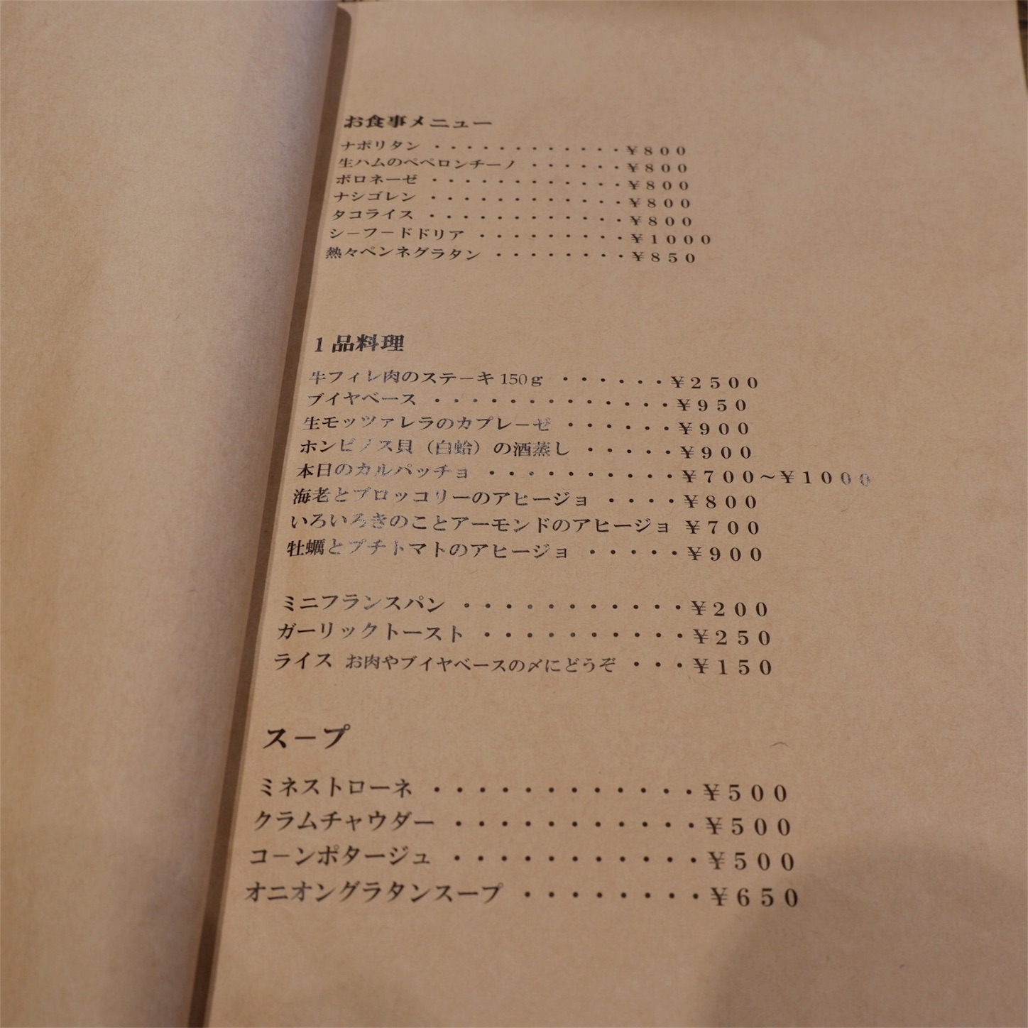 f:id:hirorocafe0106:20181206133922j:image